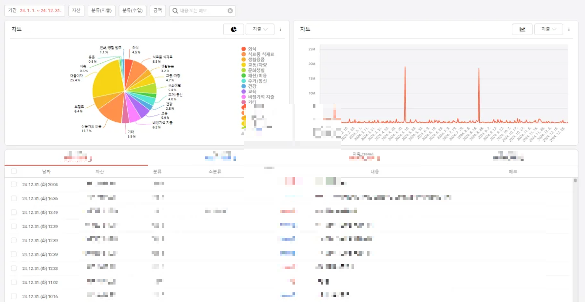 모바일-가계부-내용-캡처