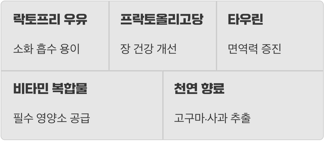 핵심 성분&amp;#44; 무엇이 들어있을까?