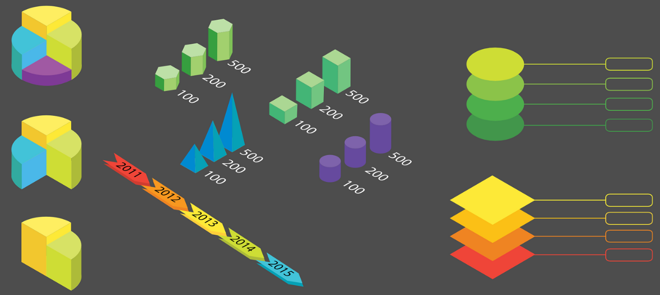 성장산업 과 정체산업 의 비교차트