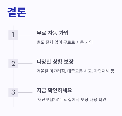 결론: 무료 자동 가입, 다양한 상황 보장, 지금 확인 필요!