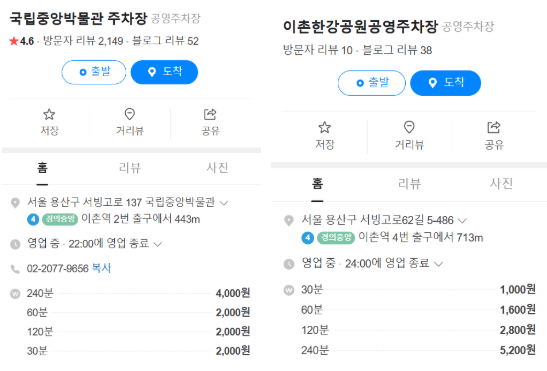 용산가족공원주차