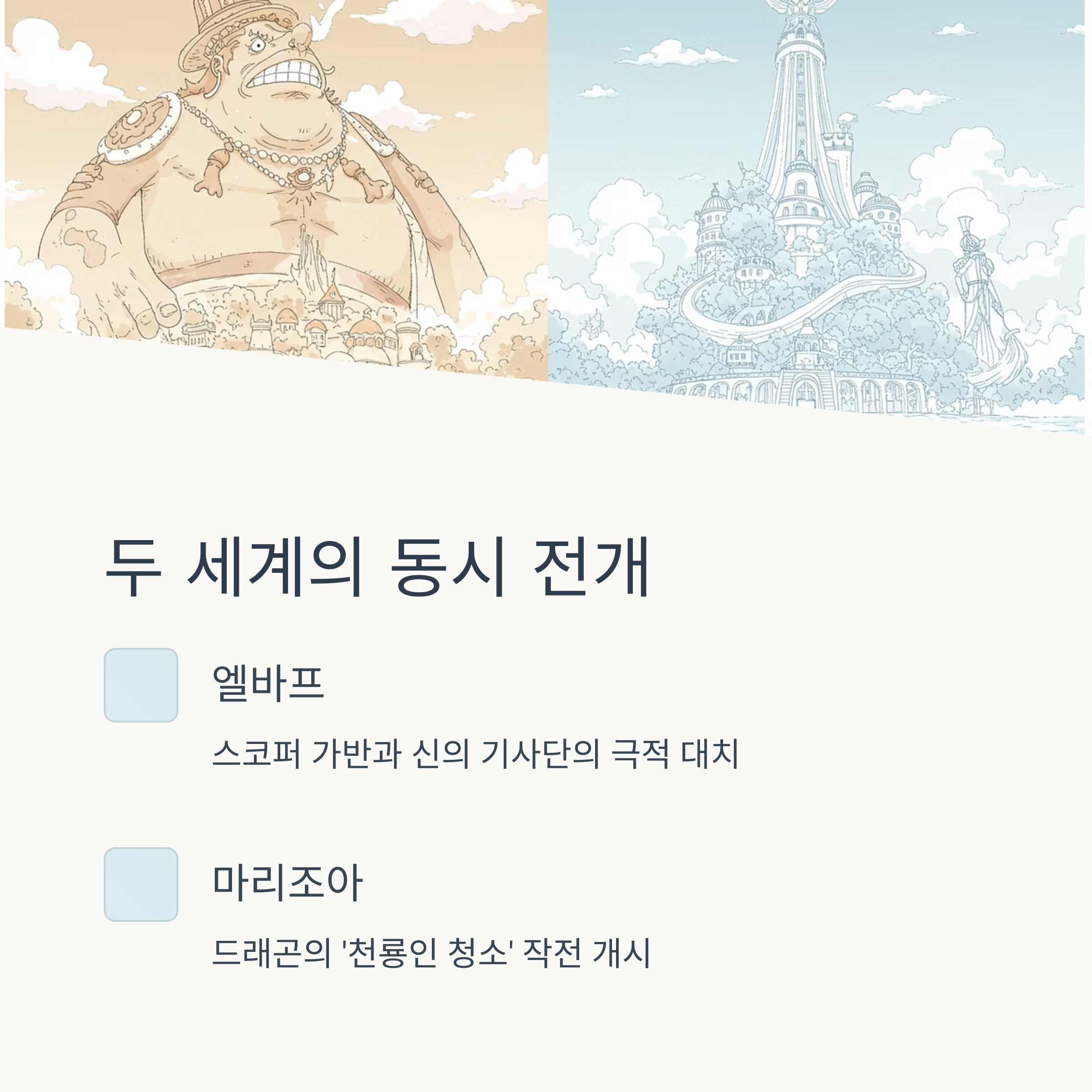 1149화의 배경과 시점