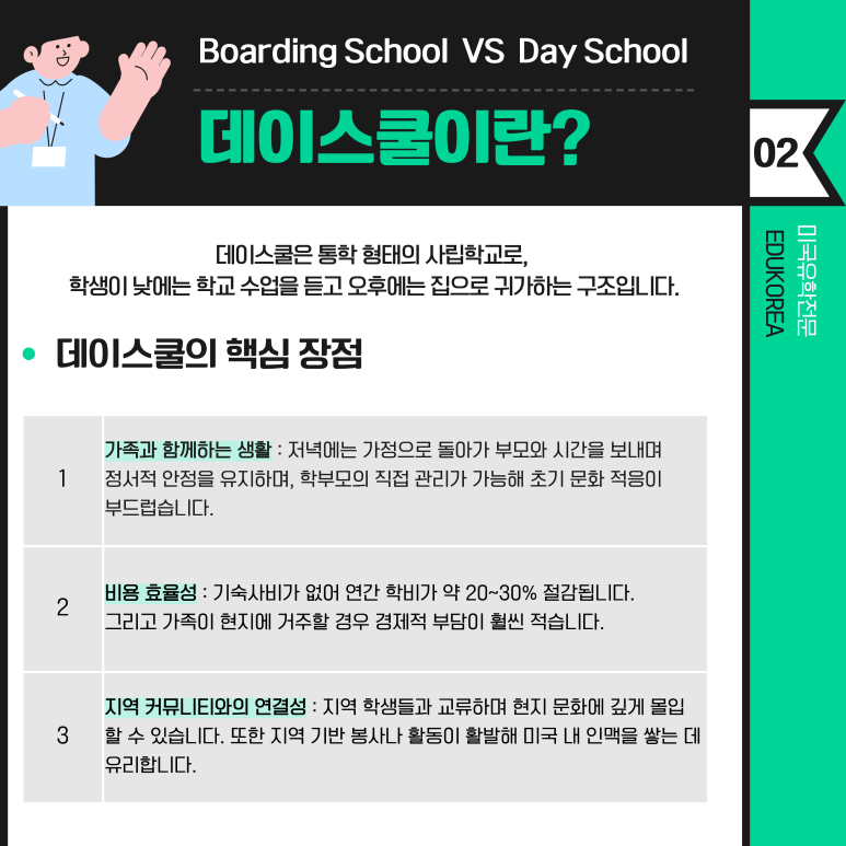 미국 데이스쿨(Day School)이란?