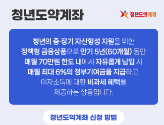 청년도약계좌