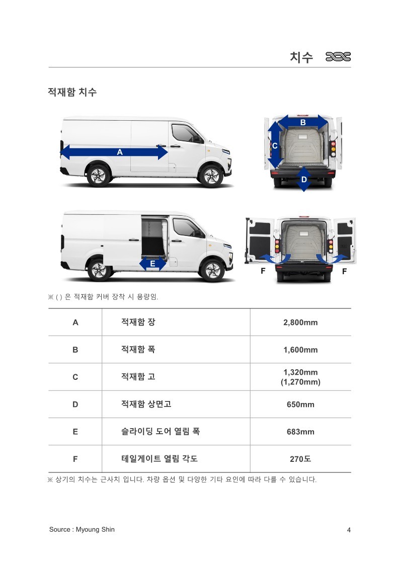 쎄아 전기밴 차량 적재함 크기