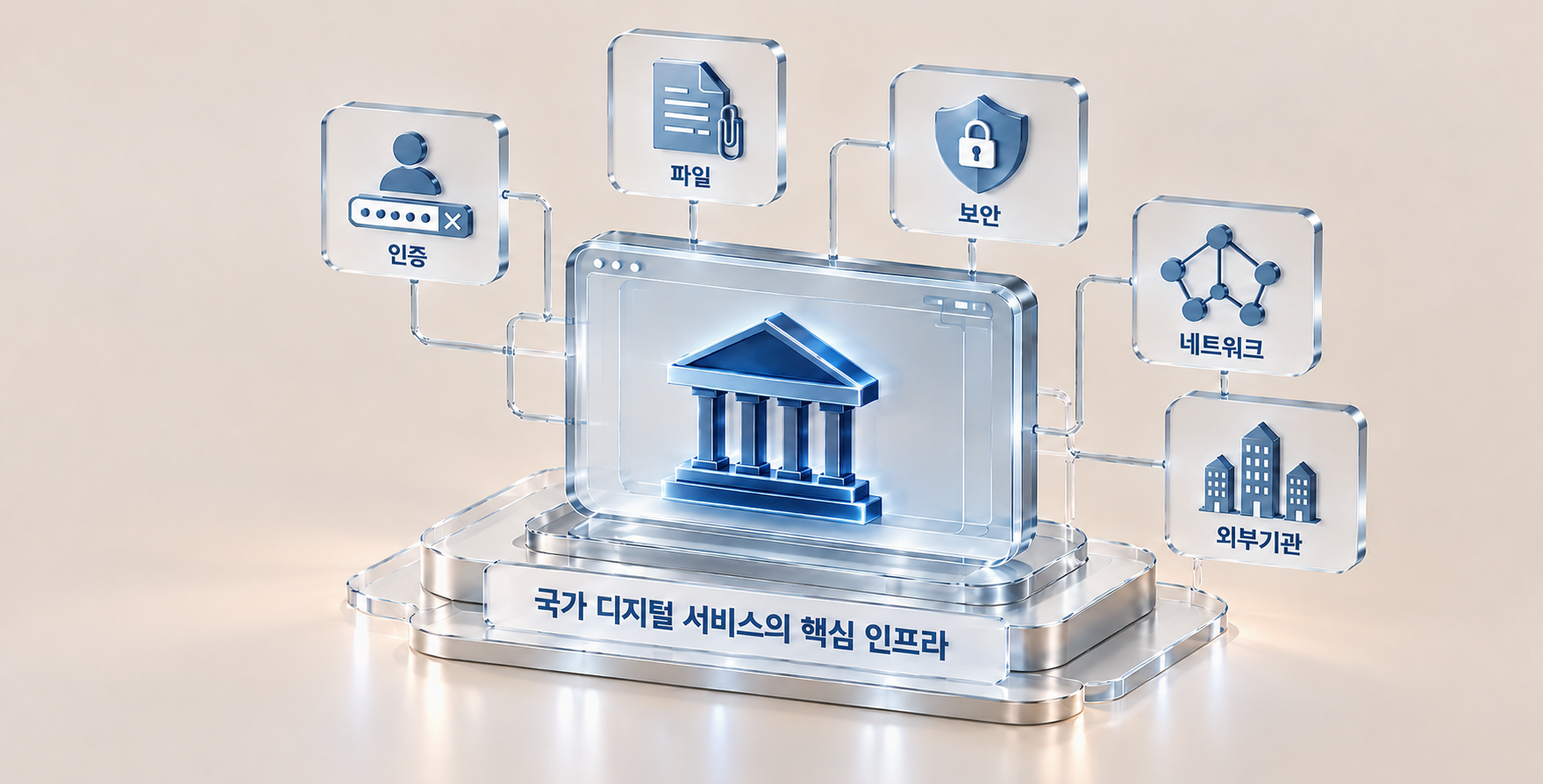 데이터 백업과 실제 서비스 복구의 차이