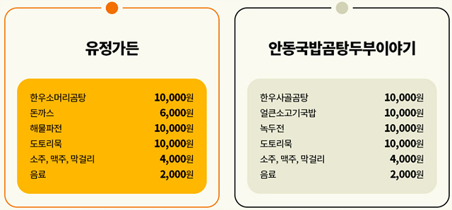 구례 산수유축제 기간, 실시간, 추천 코스, 주차장, 행사장 음식 정보