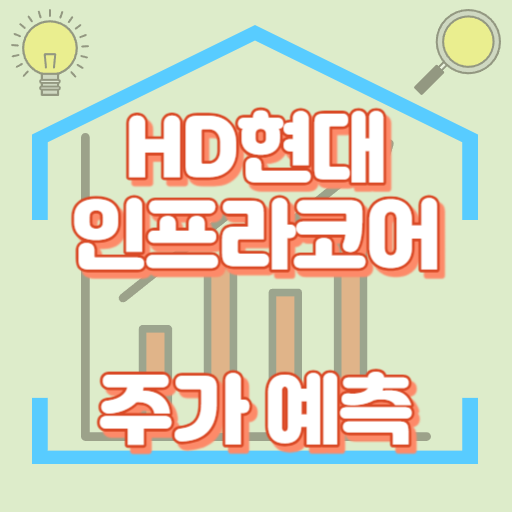 HD현대인프라코어_주가예측_썸네일