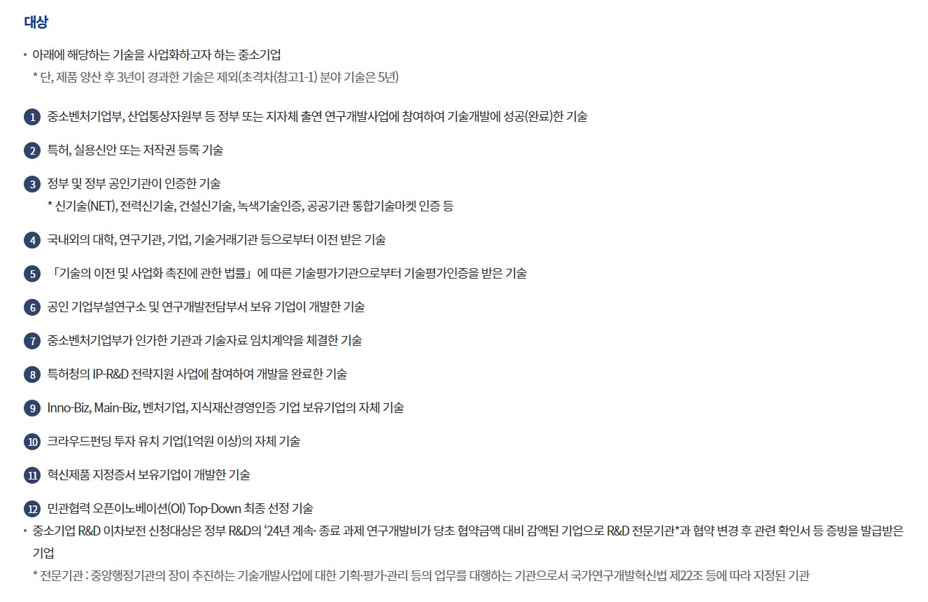 청년 창업 대출 조건 지원