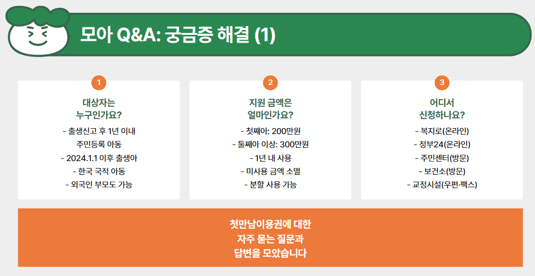 궁금증 해결
