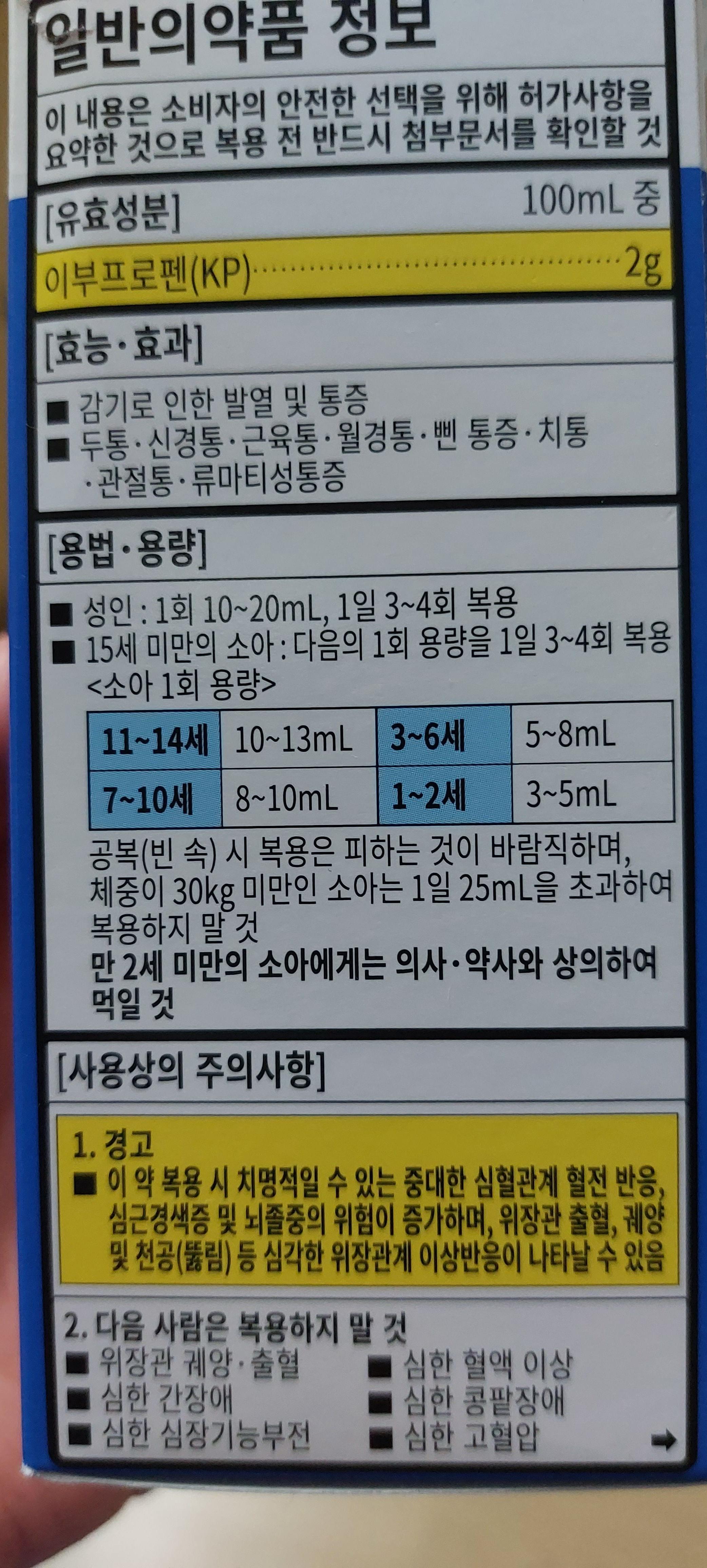 부루펜 해열제 복용방법