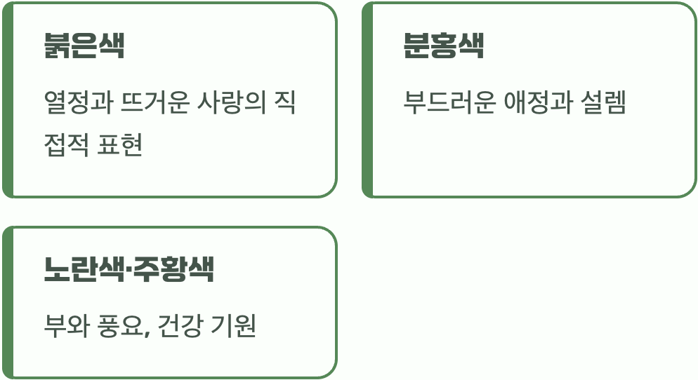 색깔에 담긴 미묘한 감정의 차이