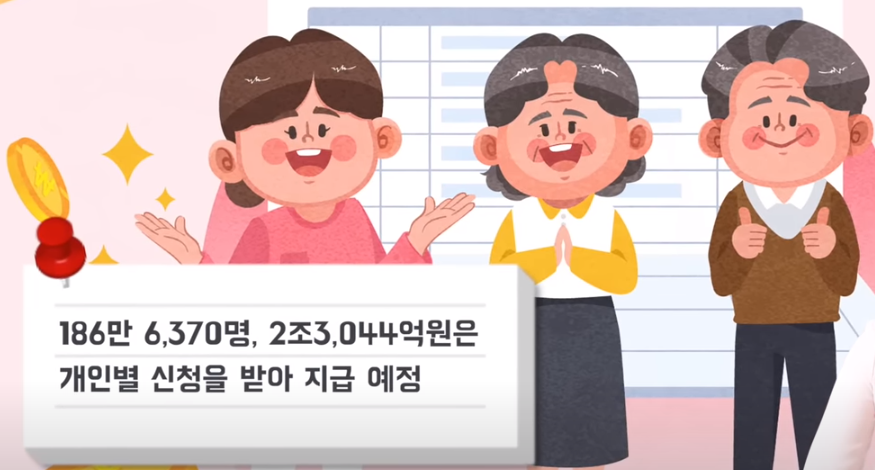 초과금 지급신청