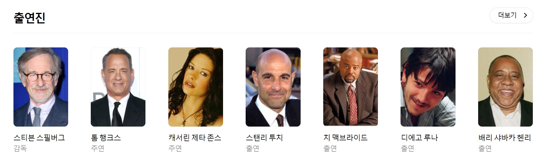 영화 터미널 출연진