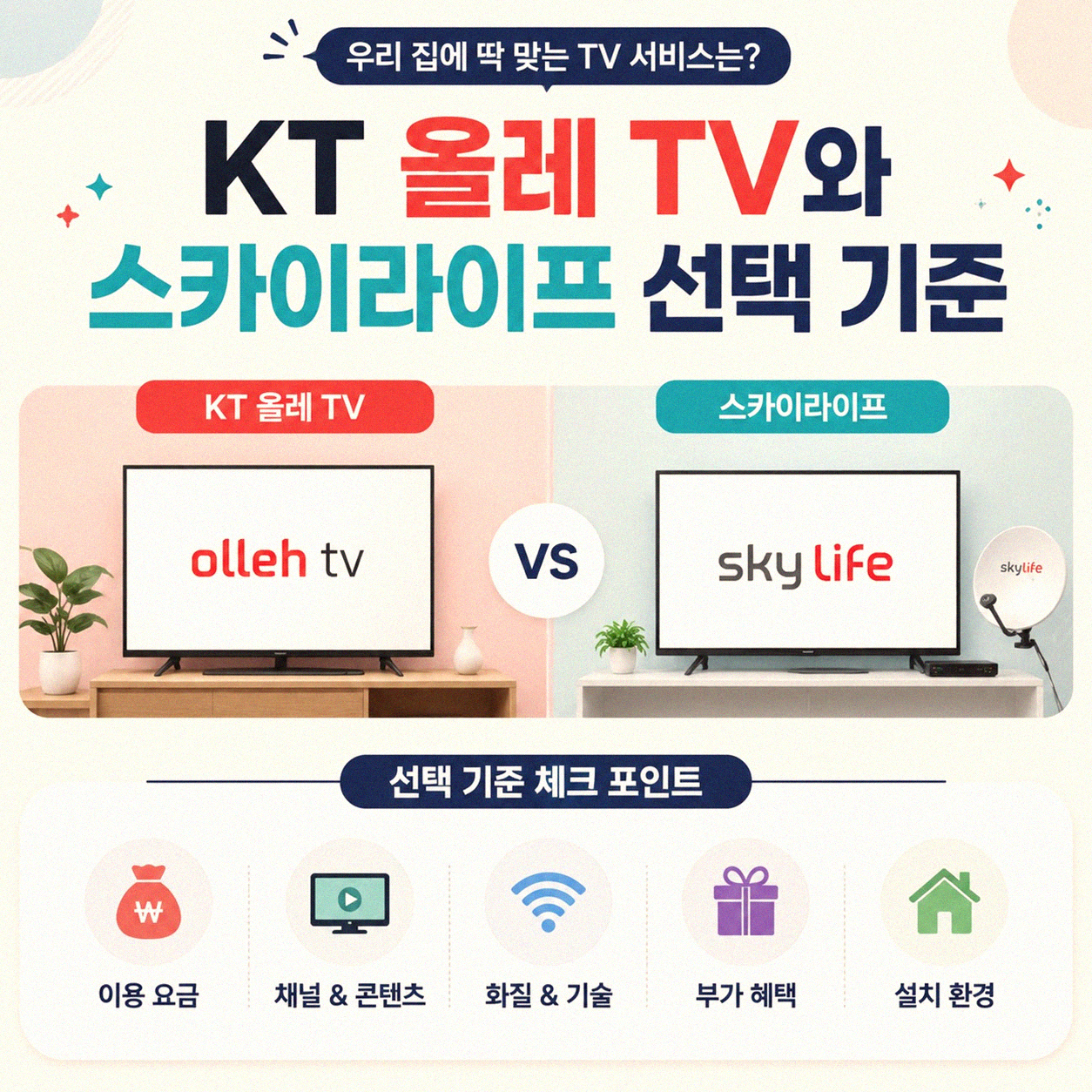 올레 TV 스카이라이프 무엇을 선택할까 사은품 비교