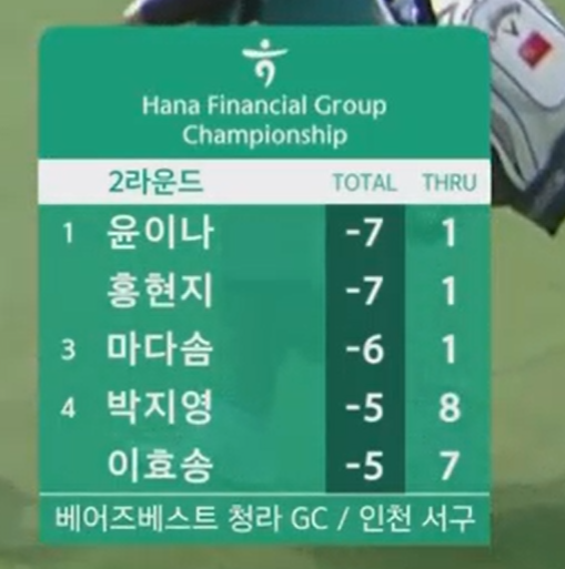 하나금융그룹챔피언십 중계_08