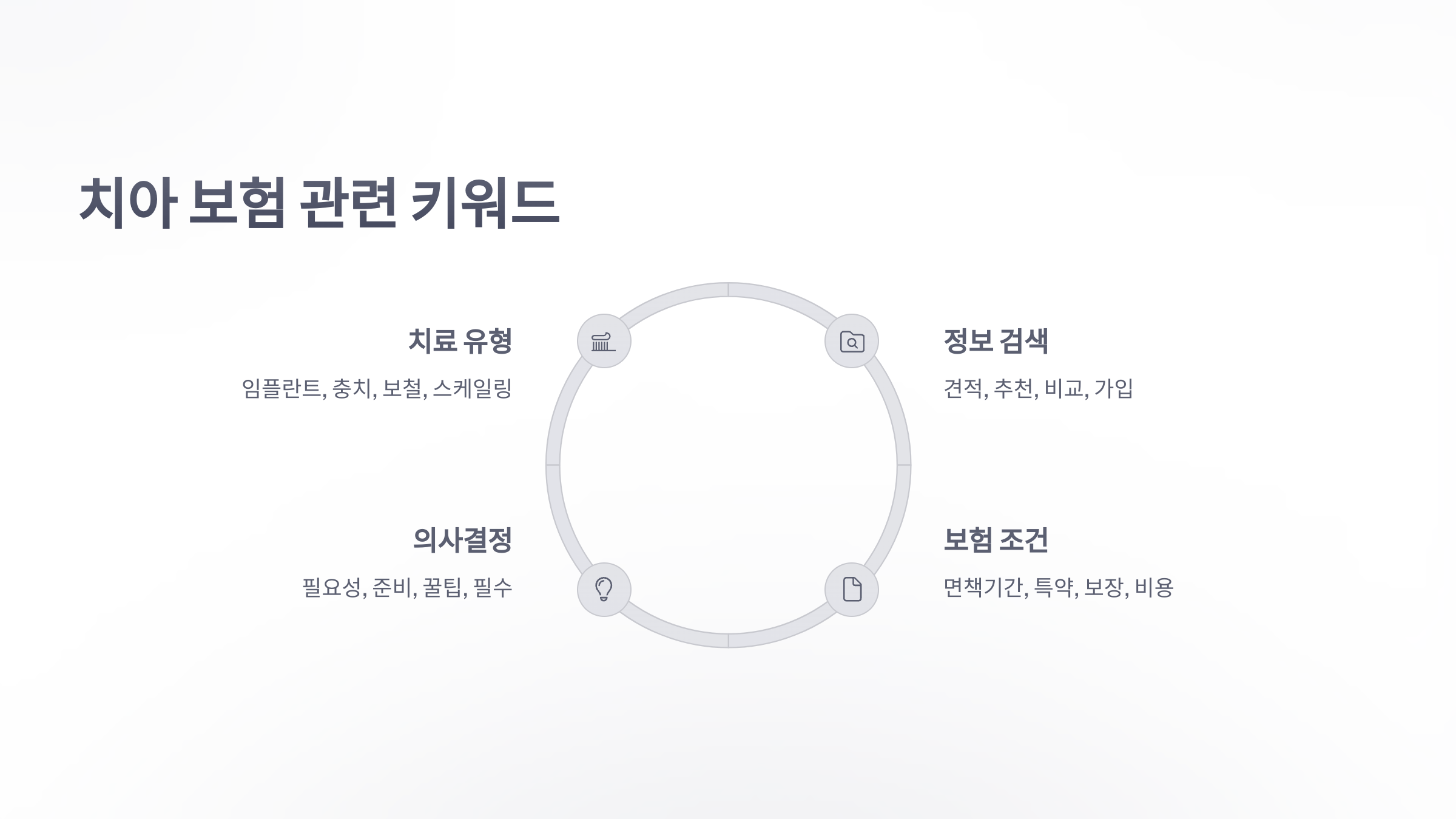 치아-보험-견적-08