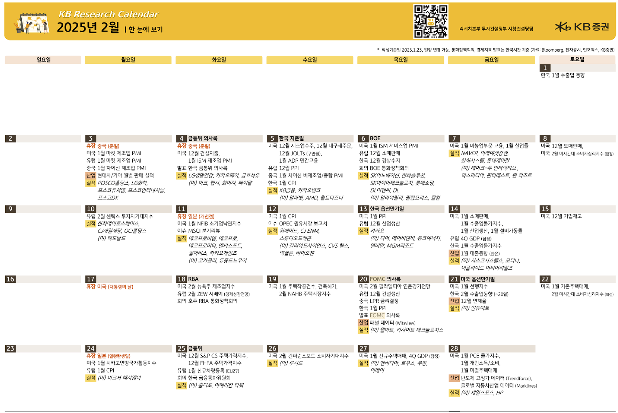 2025년 2월 KB증권 증시캘린더