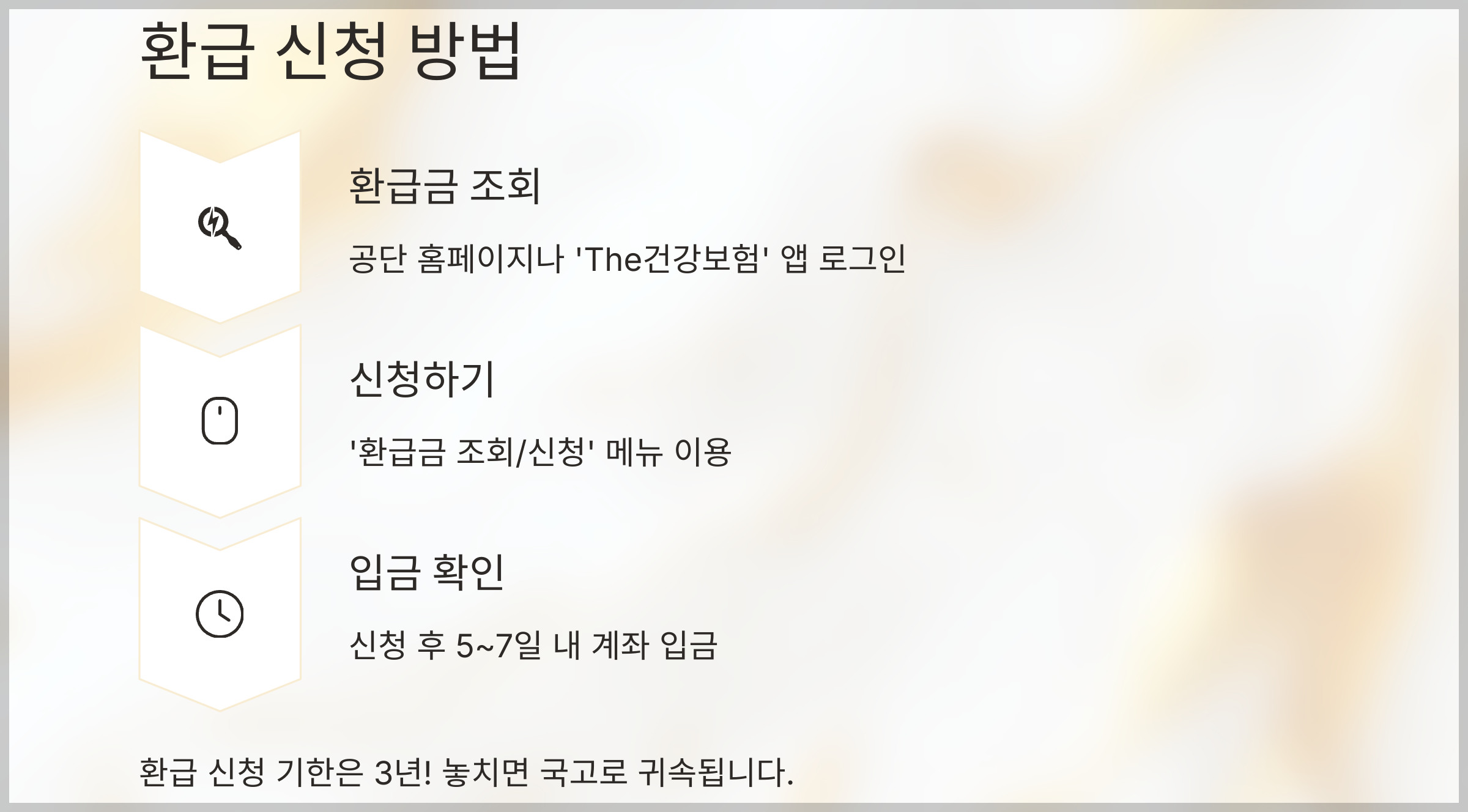 건강보험료 환급