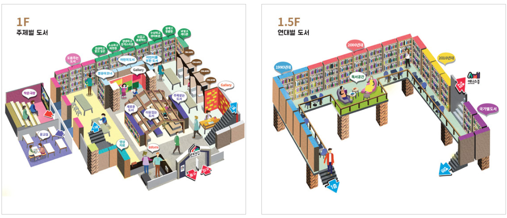 만화의 집 안내도