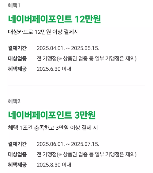 2025년+4월+신용카드+KB국민+신규혜택+참여방법