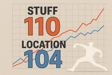 Stuff+ &amp; Location+ &mdash; 투수의 구위와 제구의 수치화