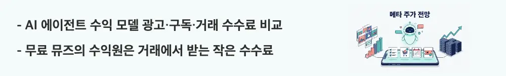 메타 주가 전망: 'AI 에이전트 수익 모델 광고·구독·거래 수수료 비교 / 무료 뮤즈의 수익원은 거래에서 받는 작은 수수료'라는 문구가 포함된 웹배너 이미지. 이 이미지는 플랫폼이 AI로 돈을 버는 세 가지 방식과 뮤즈의 수익화 전략을 시각적으로 전달하며, 블로그의 AI 에이전트 수익 모델과 관련된 내용을 설명함