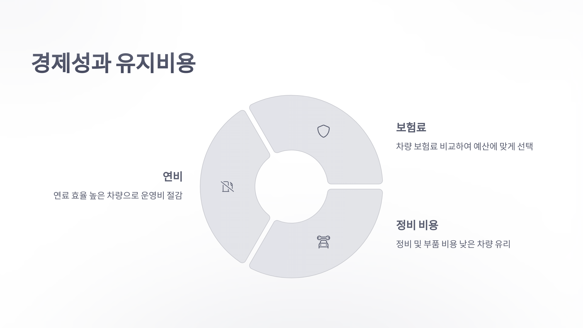 참조-소상공인이-운영하기-좋은-차-소개-4