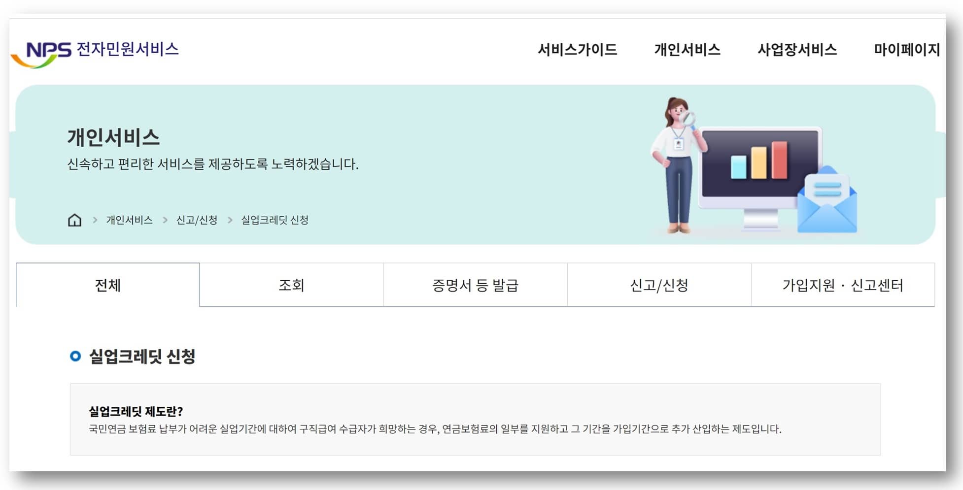 국민연금 실업크레딧이란?