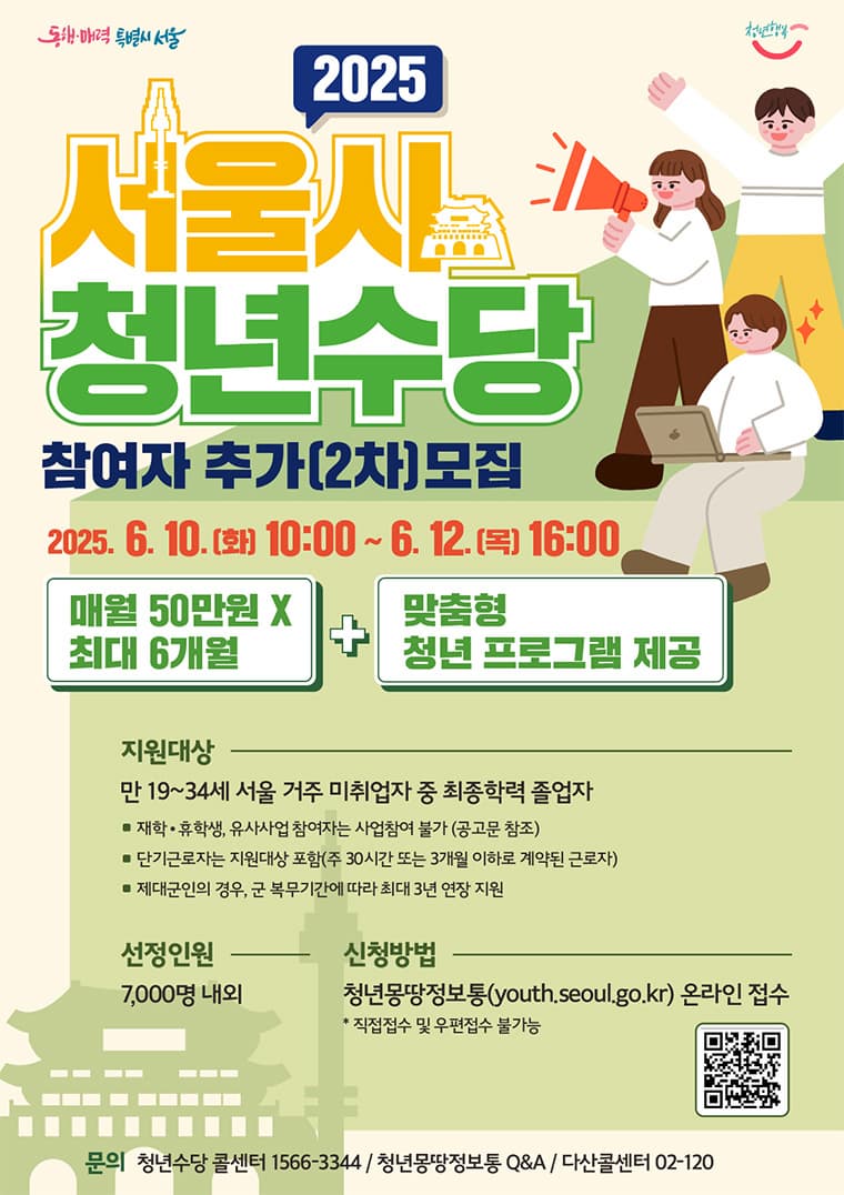 서울시 청년수당 2025년 2차 추가 모집! 최대 300만원 받기!