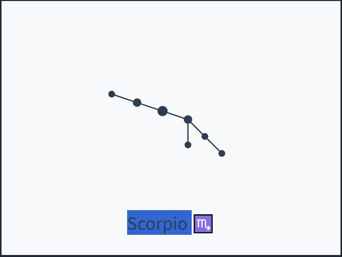 2026년 전갈자리 운세