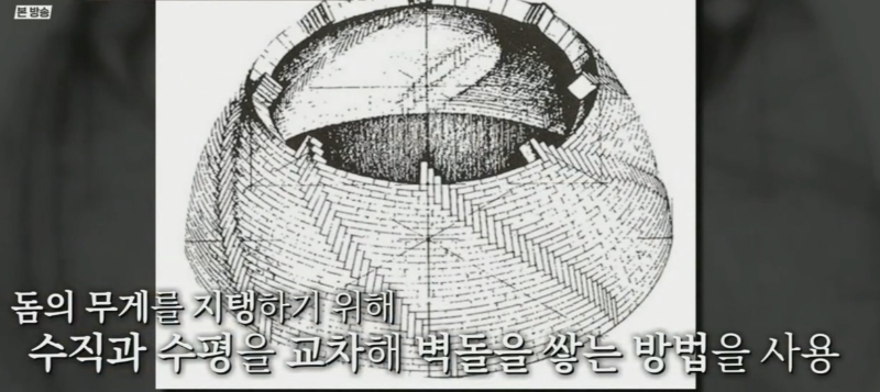 두오모 성당 벽돌 쌓는 기술