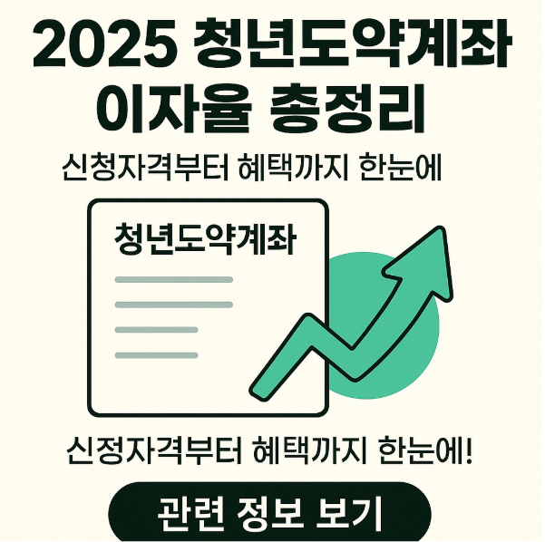2025 청년도약계좌 이자율