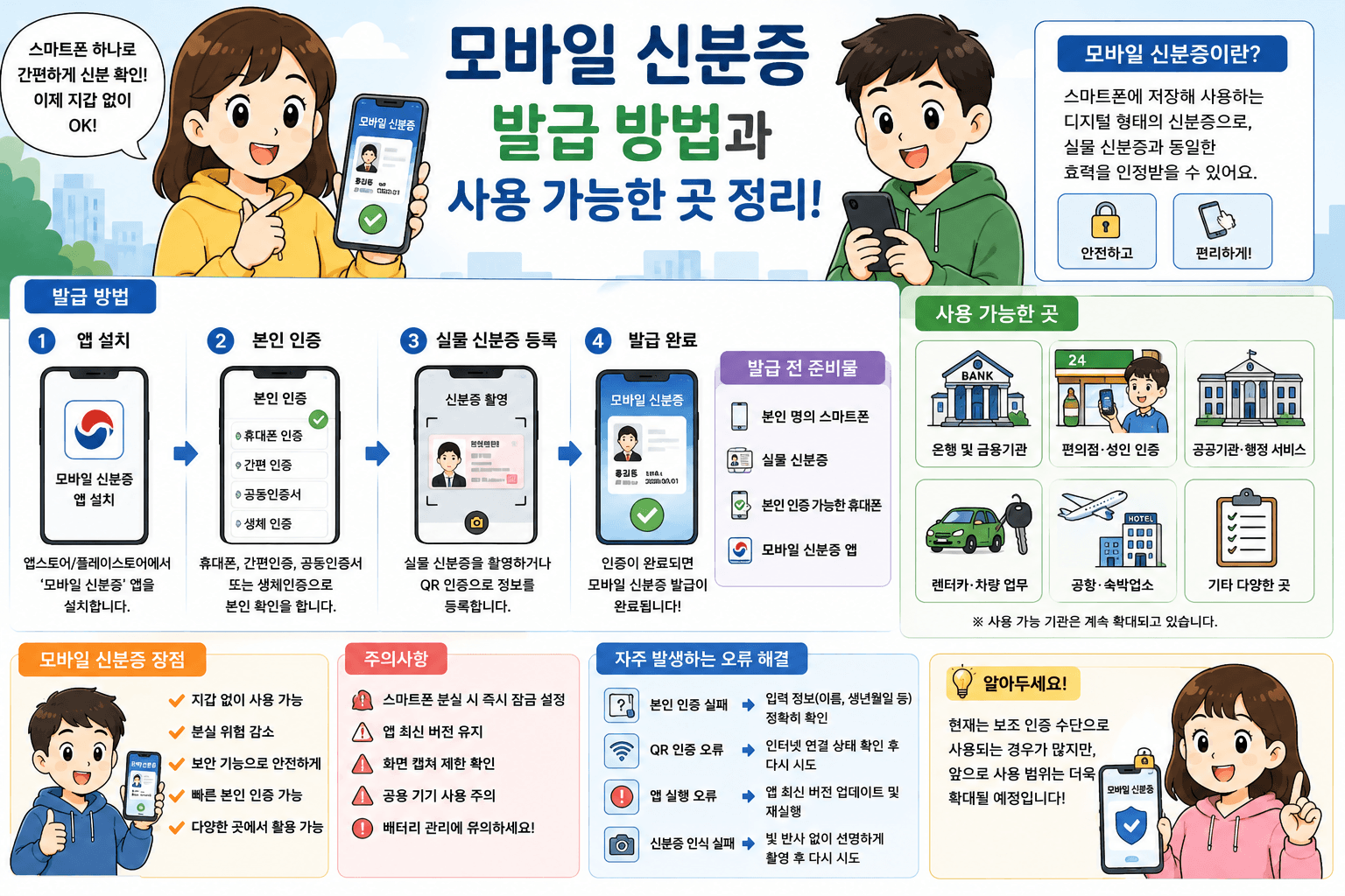 모바일 신분증 발급 방법과 사용 가능한 곳 정리