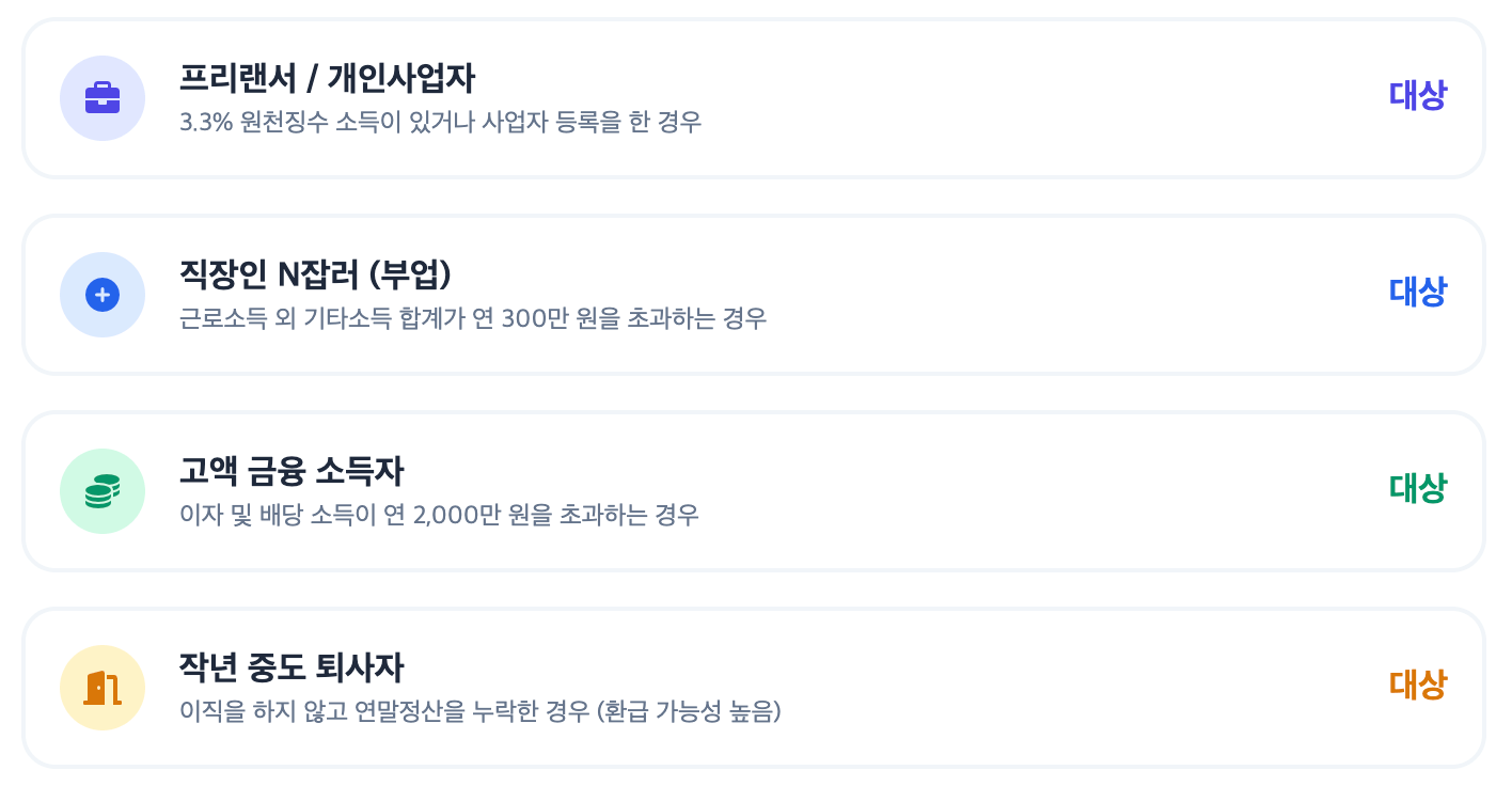 5월 종합소득세 신고 대상 인포그래픽