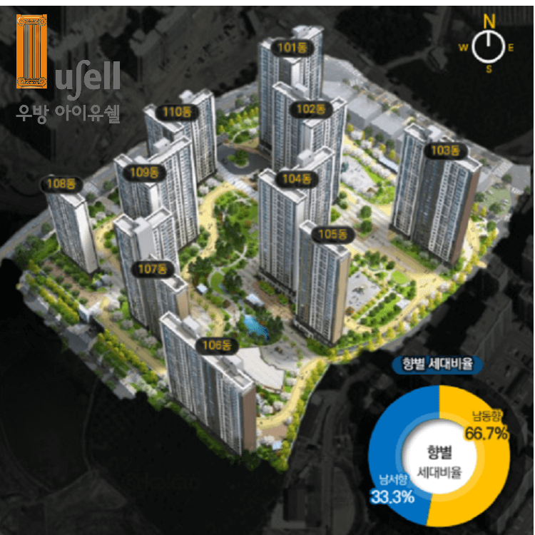 안성 우방아이유쉘 에스티지 단지 배치도