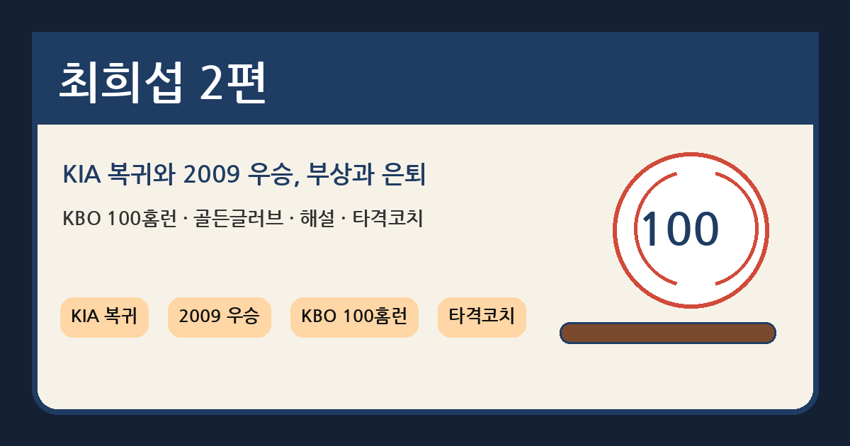 최희섭 2편, KIA로 돌아온 빅초이|2009 우승