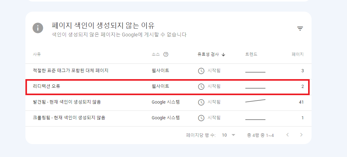 리디렉션 오류