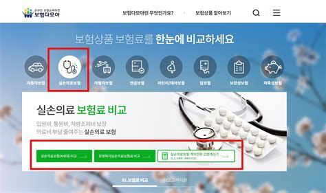 4세대 실비보험