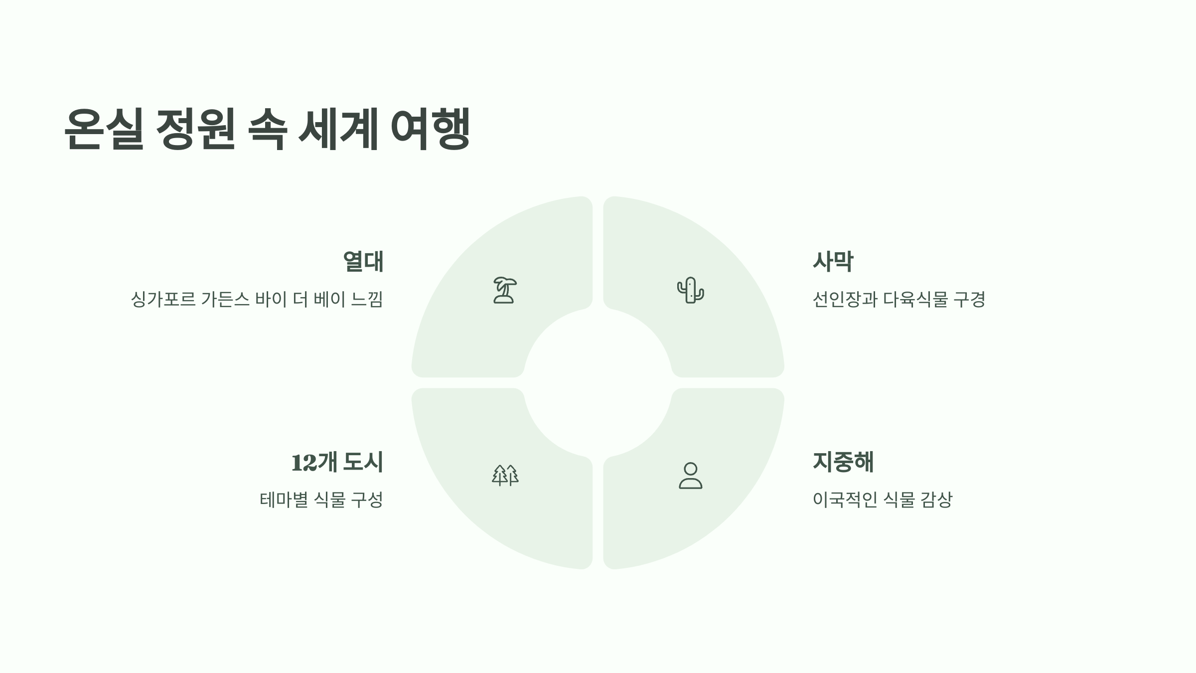 서울식물원-03