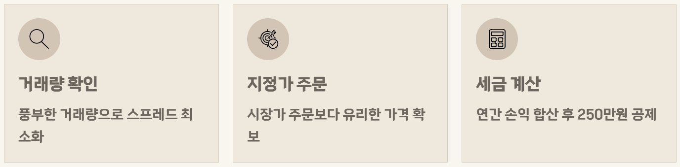 비트코인 ETF
