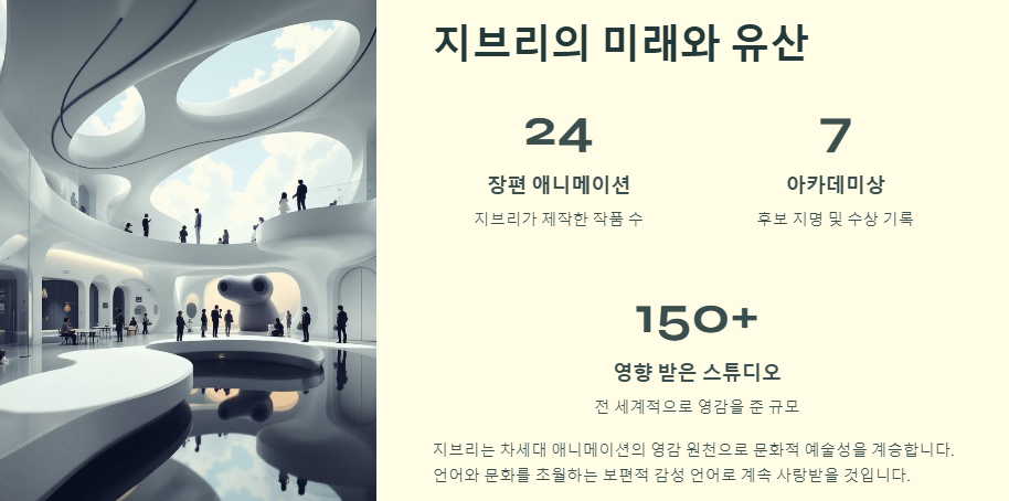 지브리 스타일(지브리풍) 소개,인기이유,만드는 방법,법적이슈