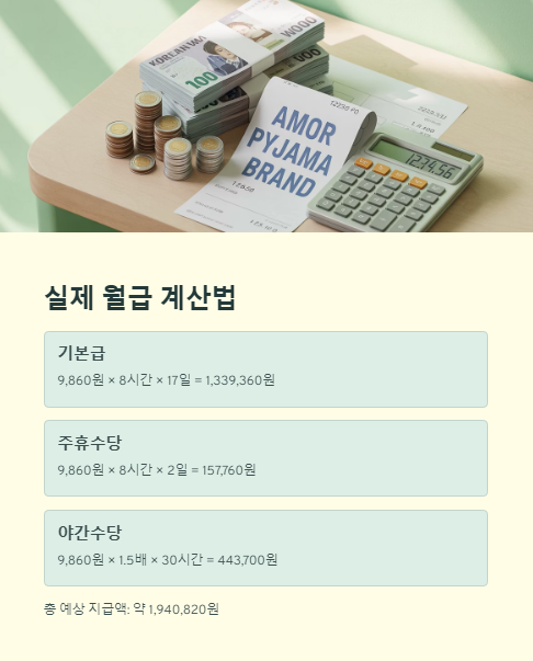 실제 월급 계산법