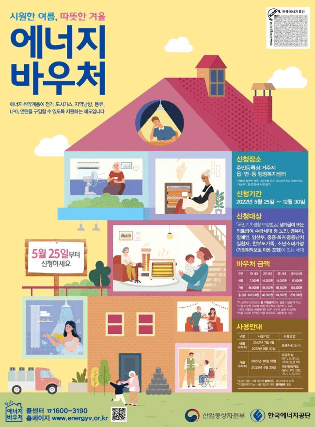 에너지바우처 신청 자격 대상, 사용 방법, 온라인 신청