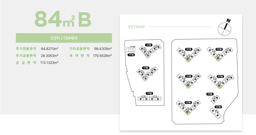 대전 르에브 스위첸, 대흥동 스위첸 84B 입주세대