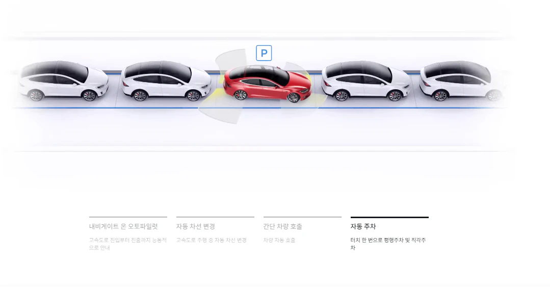 테슬라 ‘자율주행 SW’ FSD v13