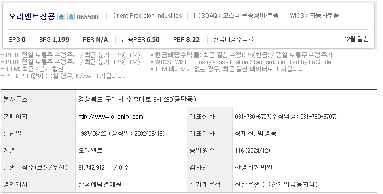 오리엔트정공 주가 기업개요 (0506)