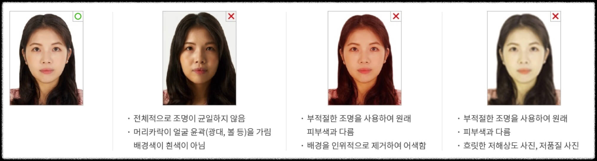 여권사진 조명 (출처 : 외교부)