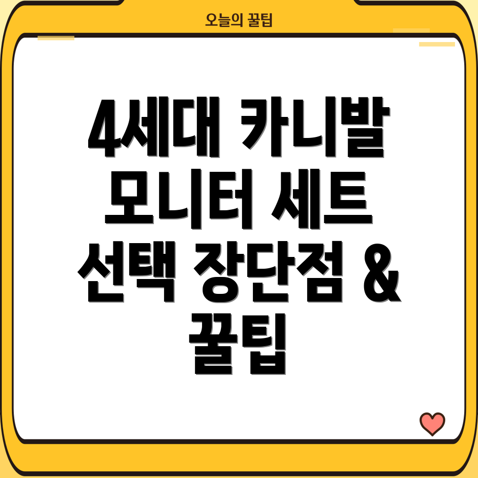 4세대카니발모니터세트딱맞는선택을위한분석장점단점그리고꿀팁