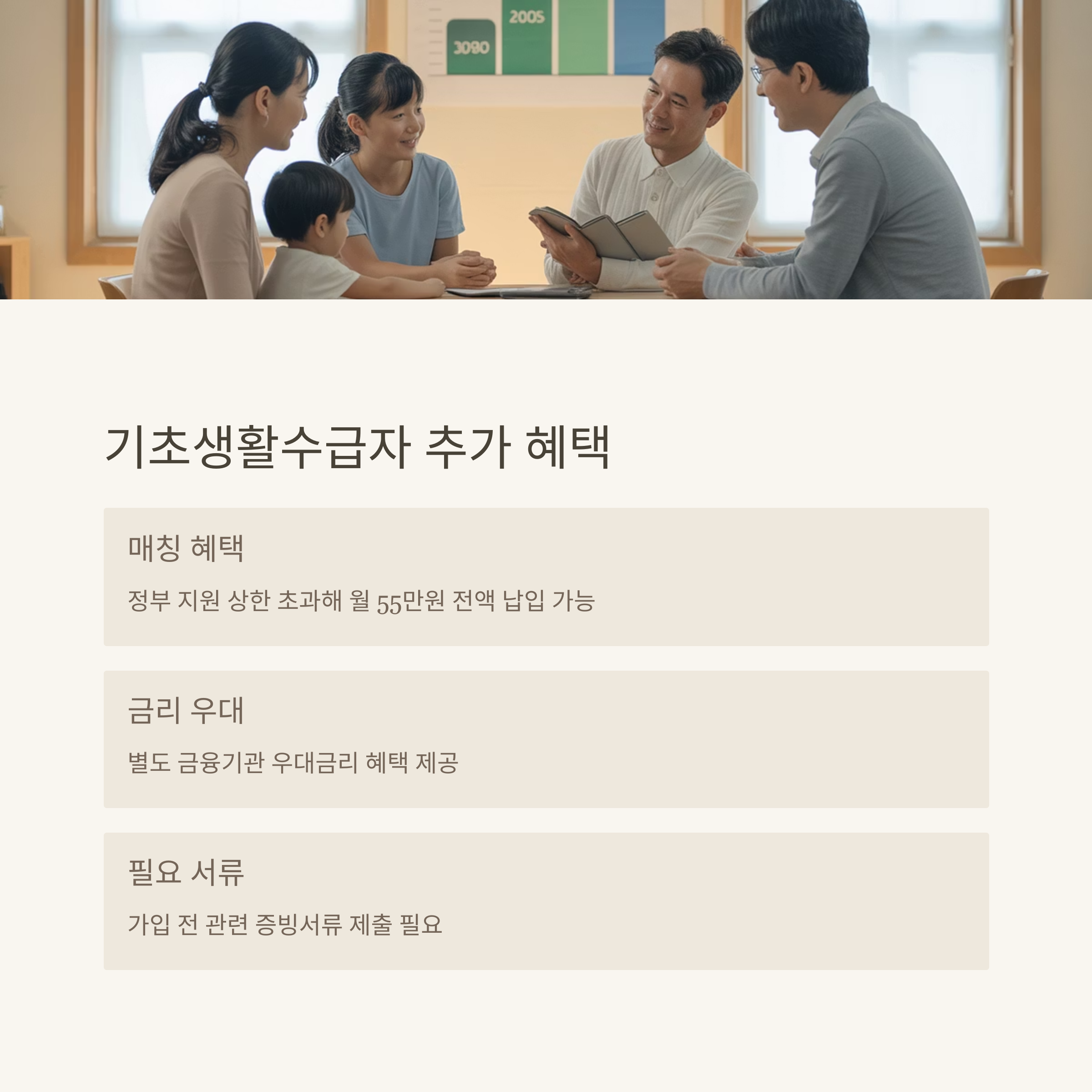 장병 내일 준비 적금 추가 혜택
